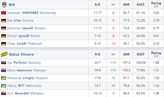 电竞装备热销背后的市场趋势分析