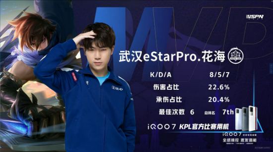 LPL选手遭遇诈骗事件揭秘 世界冠军也成受害者