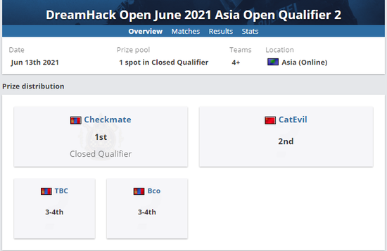 2025年王者荣耀KPL总决赛将在鸟巢盛大举行