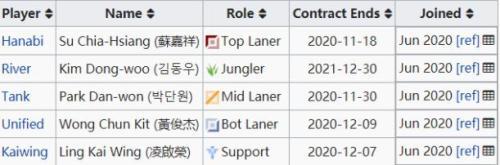 长城炮战队在2026环塔经典赛段中勇夺冠军