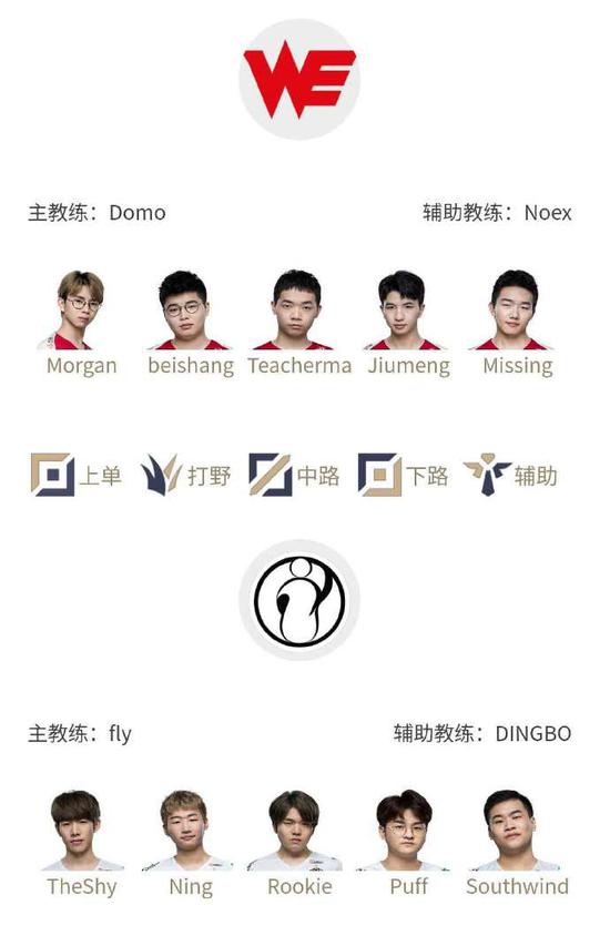 无畏契约英雄选择指南 从1打到5的策略分享